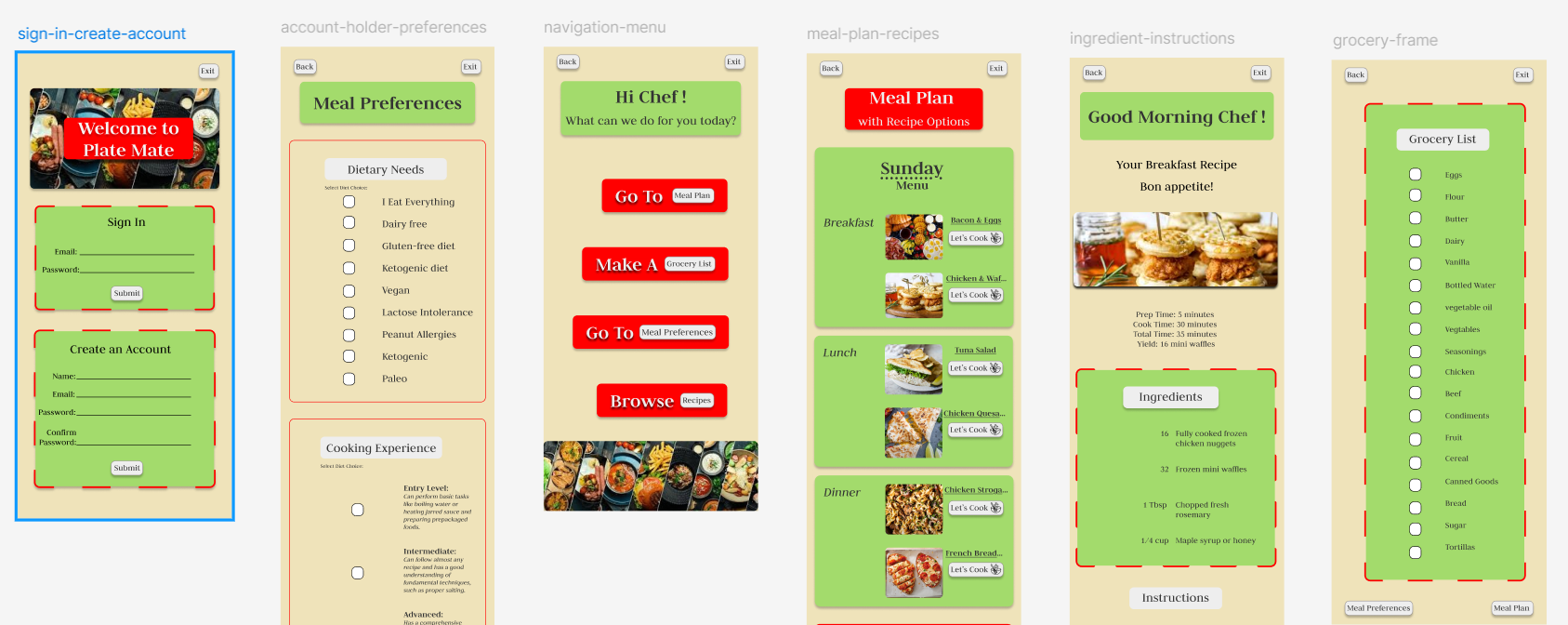Figma Prototype of Meal Planning App