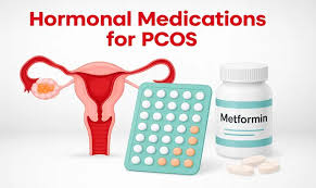 PCOS Medictions